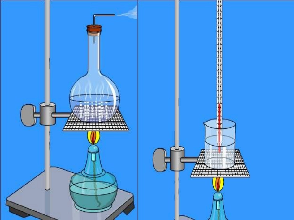浙江省绍兴县杨汛桥镇中学七年级科学上册-4.2-汽化与液化(二)-浙教版_第2页