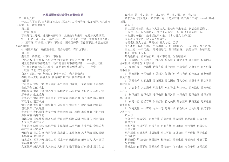 苏教版1-10册语文教材成语名言警句归类积累_第1页