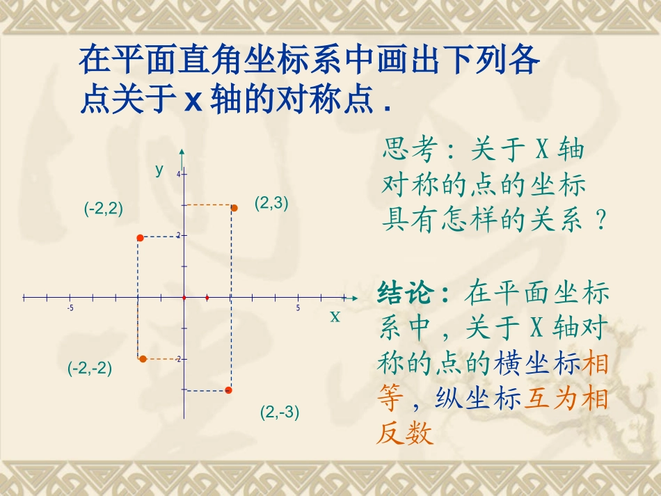 关于原点对称点的坐标特点_第2页