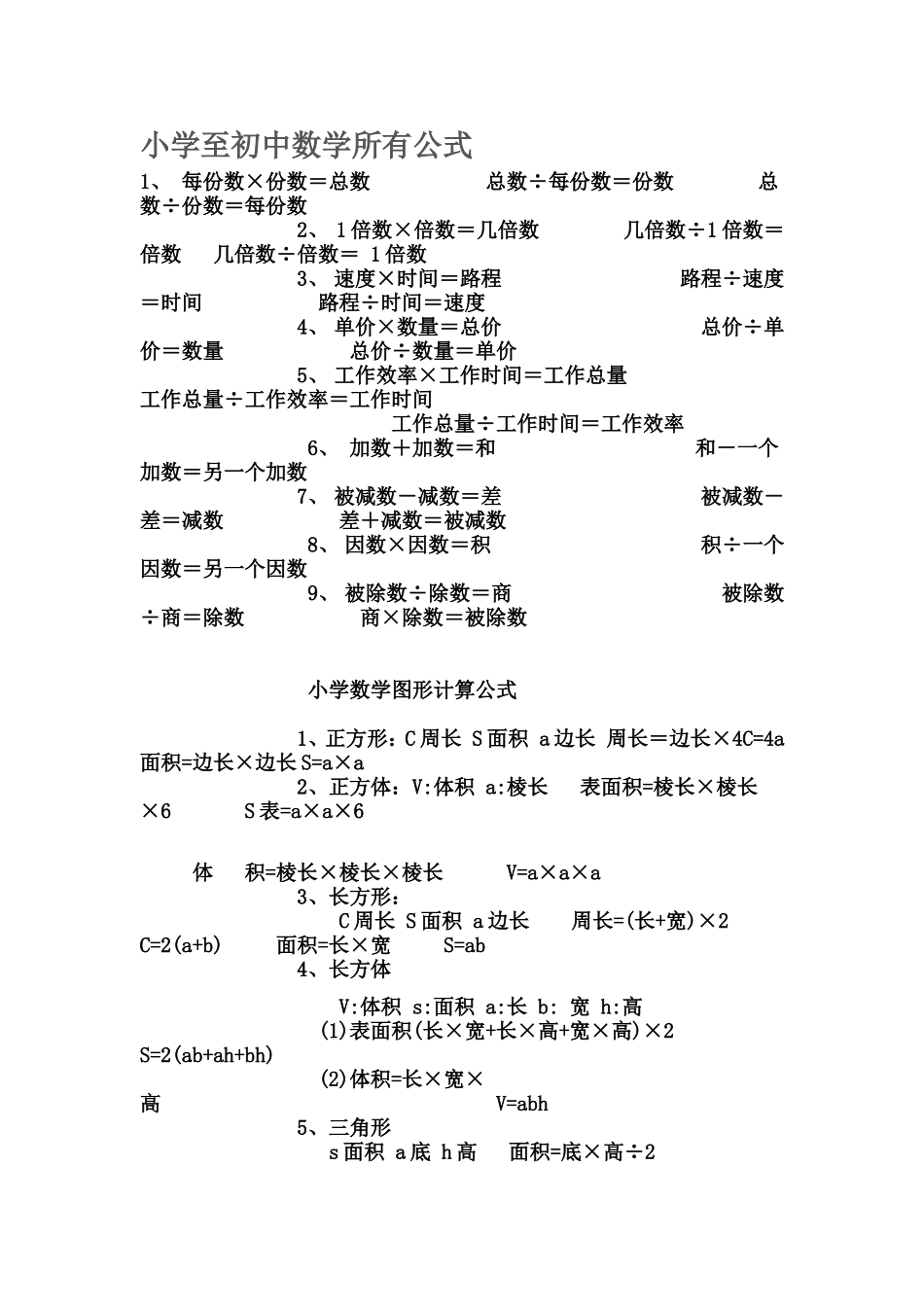 小学至初中数学所有公式_第1页