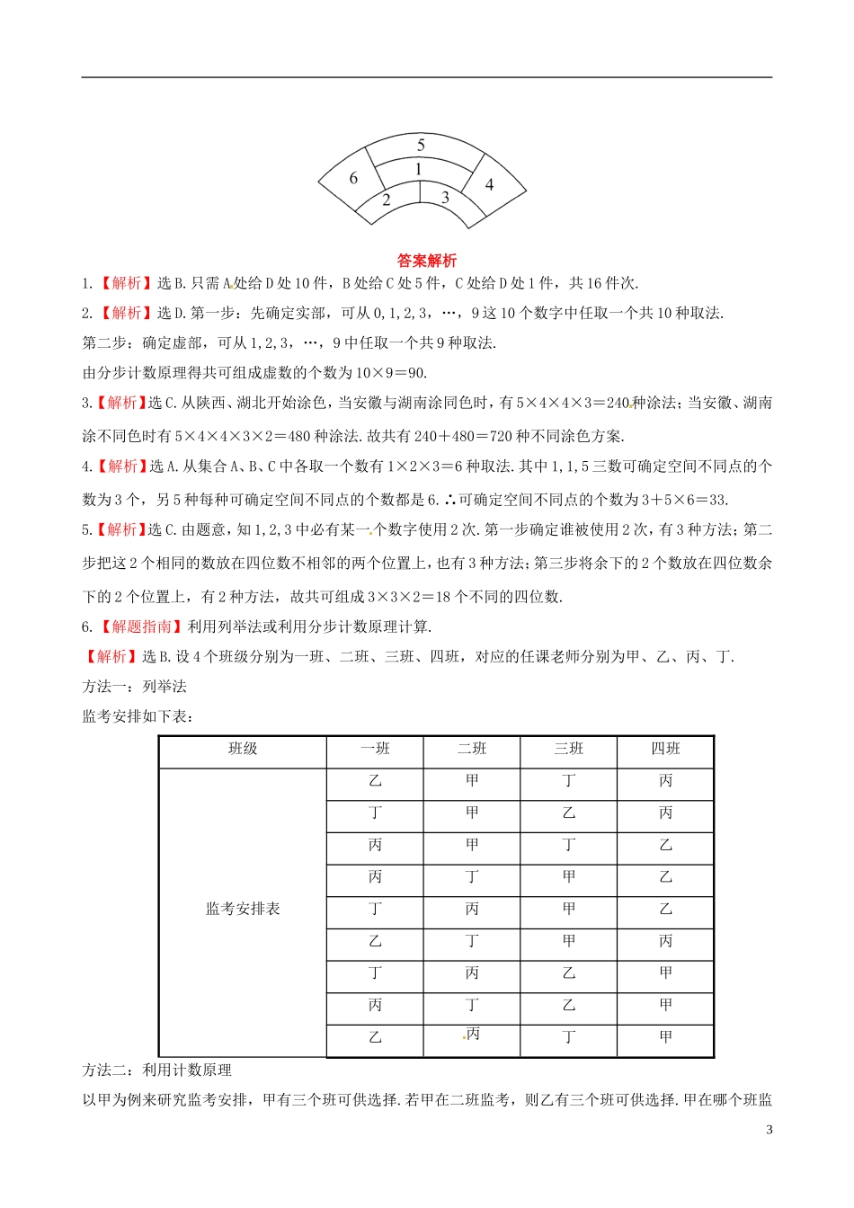 【全程复习方略】(广西专用)2013版高中数学-10.1两个计数原理课时提能训练-理-新人教A版_第3页