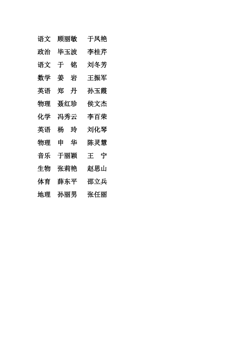 大庆市第三十六中学与林甸县花园镇中学教师手拉手和谐互助活动实施方案_第3页
