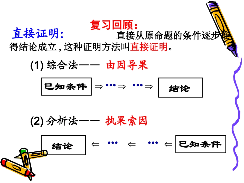 直接证明与间接证明_课件_第1页