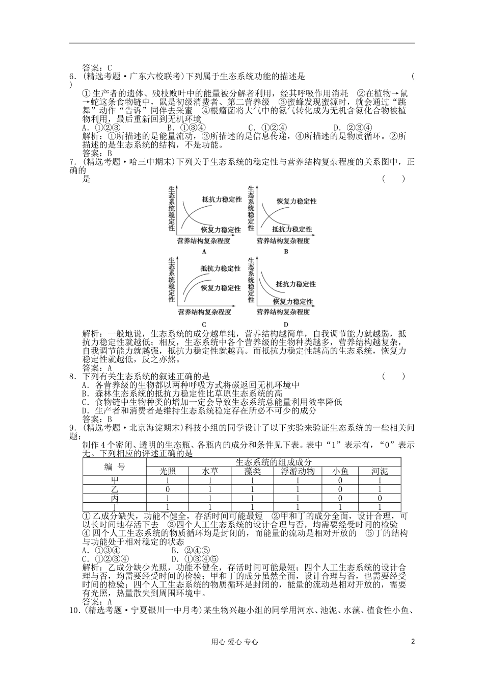 2012届高中生物-4.2《生态系统的稳态》同步练习-苏教版必修3_第2页