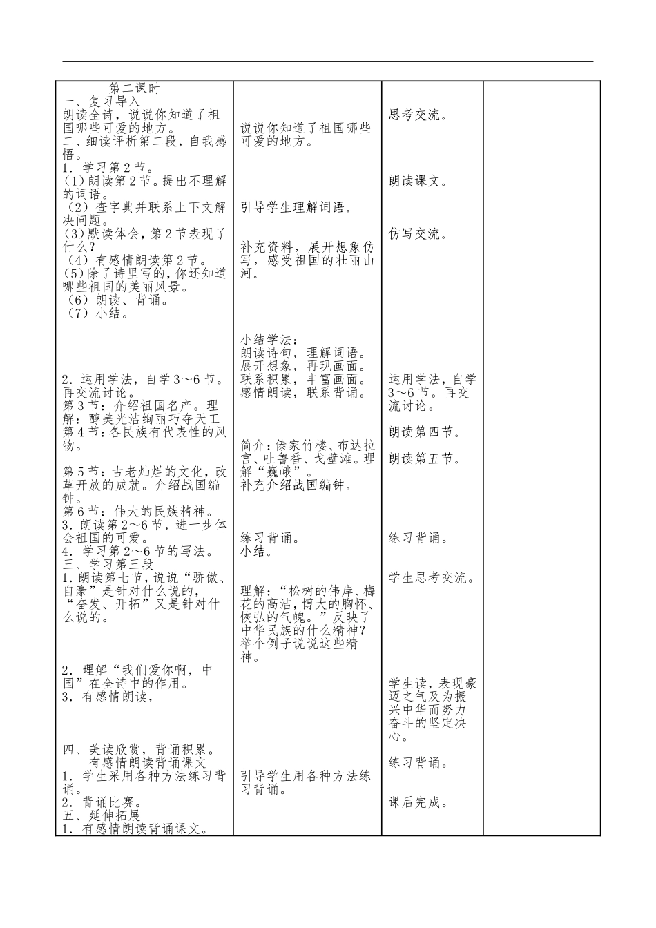 2017-2018学年度六年级语文上册《我们爱你啊-中国》_第2页