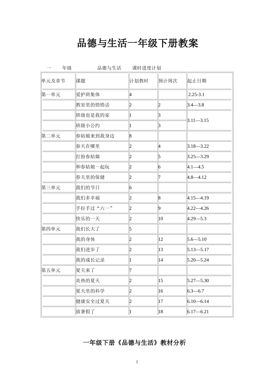 未来出版社品德与生活一年级下册教案_第1页