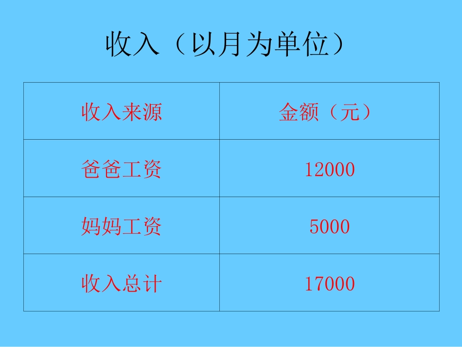 我家的收支本_第2页