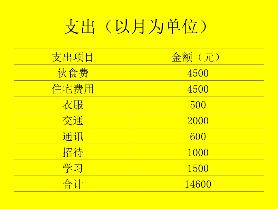 我家的收支本_第3页