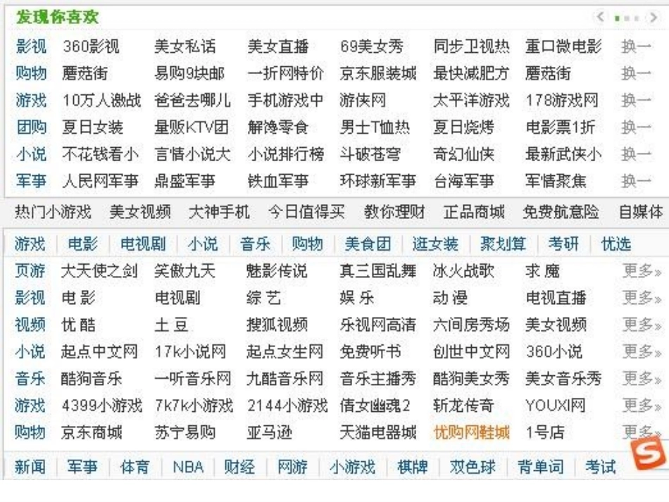 6.1网络上的人际交往_第2页