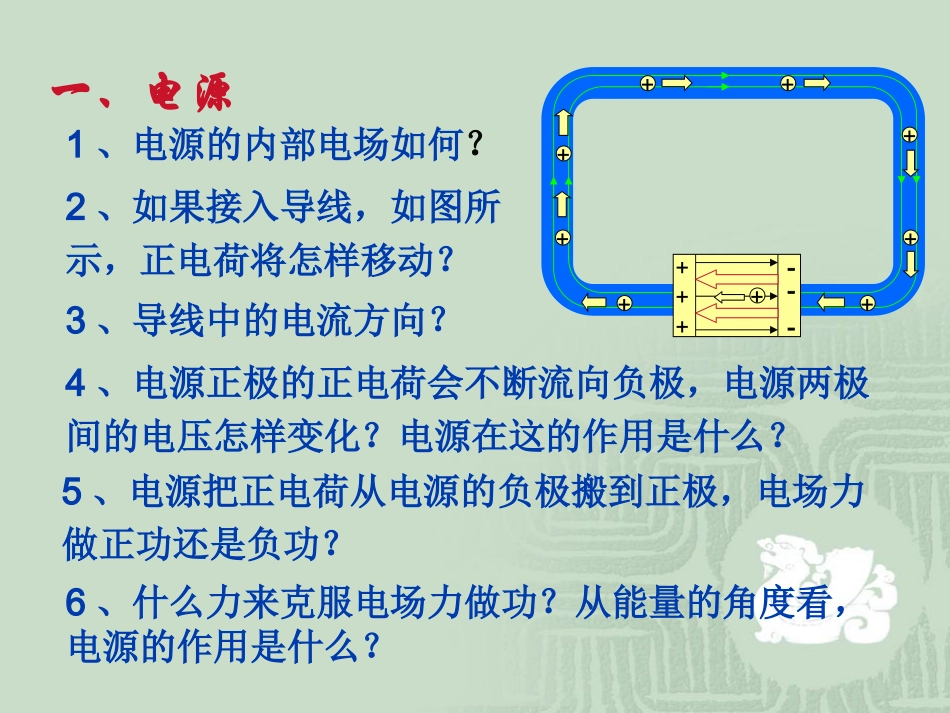 【物理】22电动势课件（人教版选修3-1）_第2页