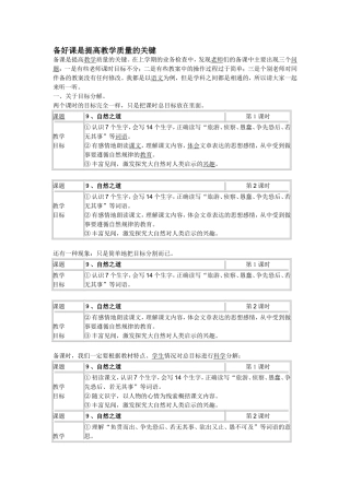 备好课是提高教学质量的关键