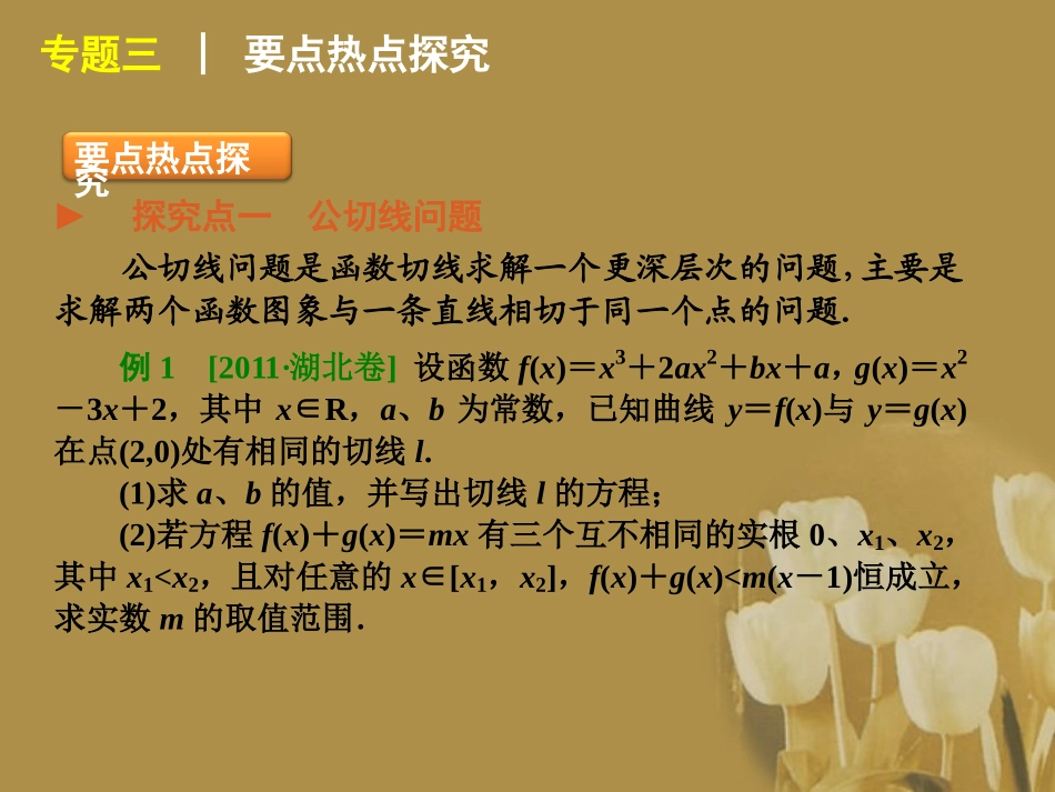 江苏省2012届高考数学二轮复习-专题3-函数的切线精品课件_第3页