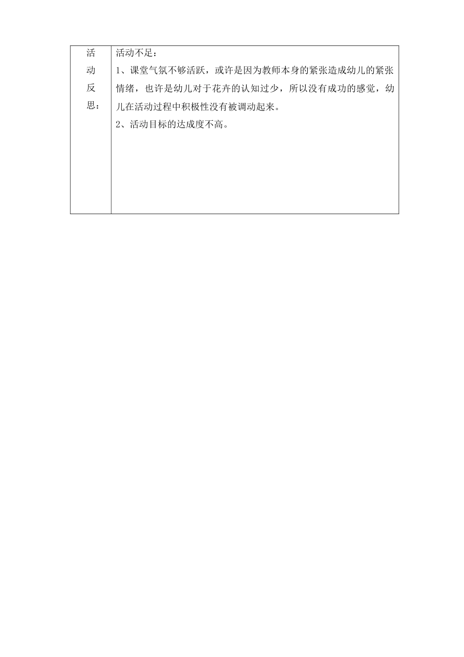 花婆婆听评课表_第3页
