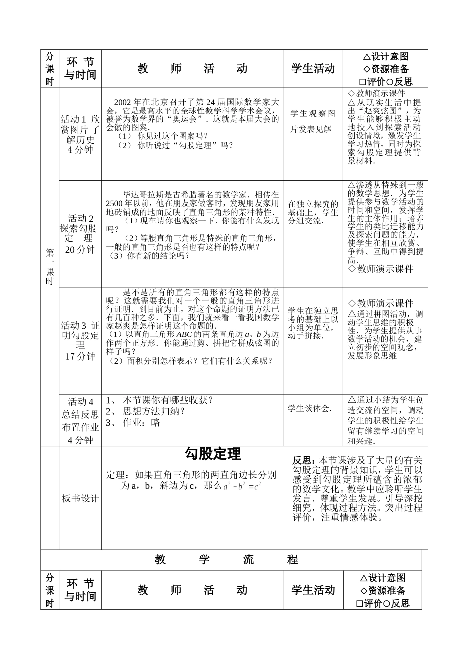 勾股定理教学设计_第2页