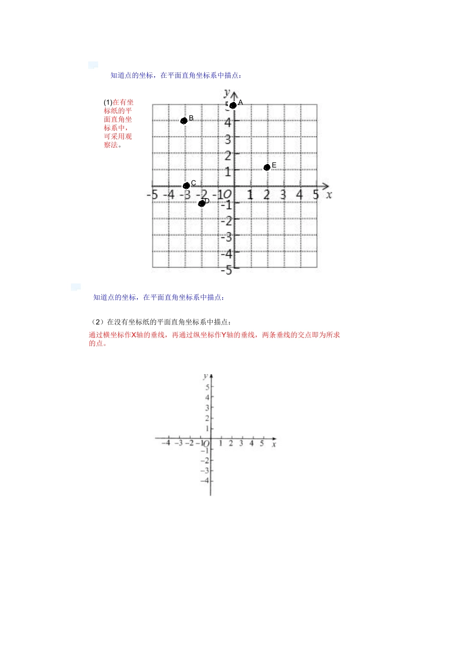 7.1.2----平面直角坐标系_第3页