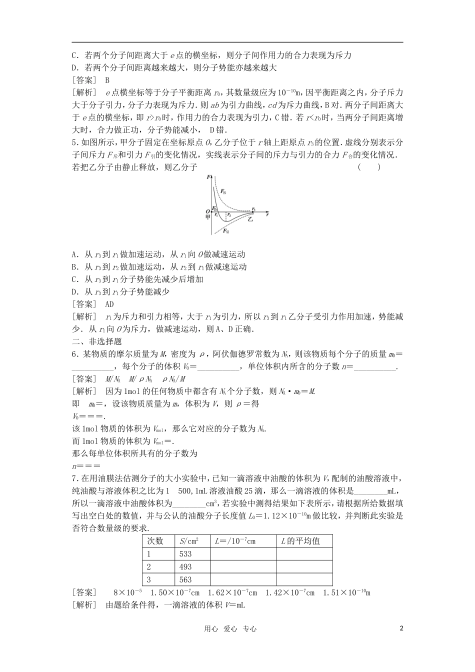2011届高考物理一轮复习单元练习：选修3-3.第1讲-分子动理论、内能_第2页