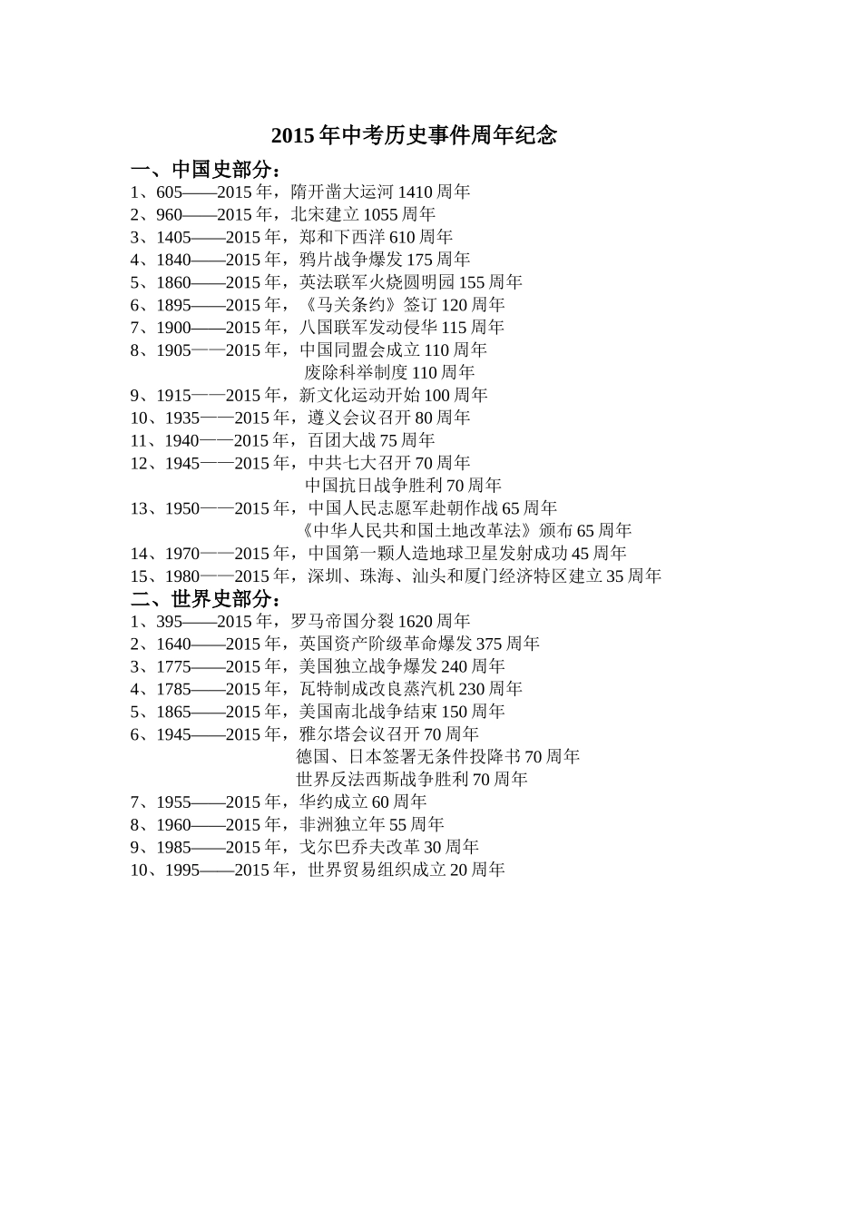 中考复习2015年历史事件周年纪念_第1页
