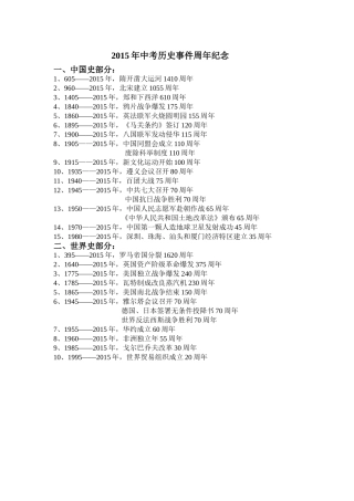 中考复习2015年历史事件周年纪念