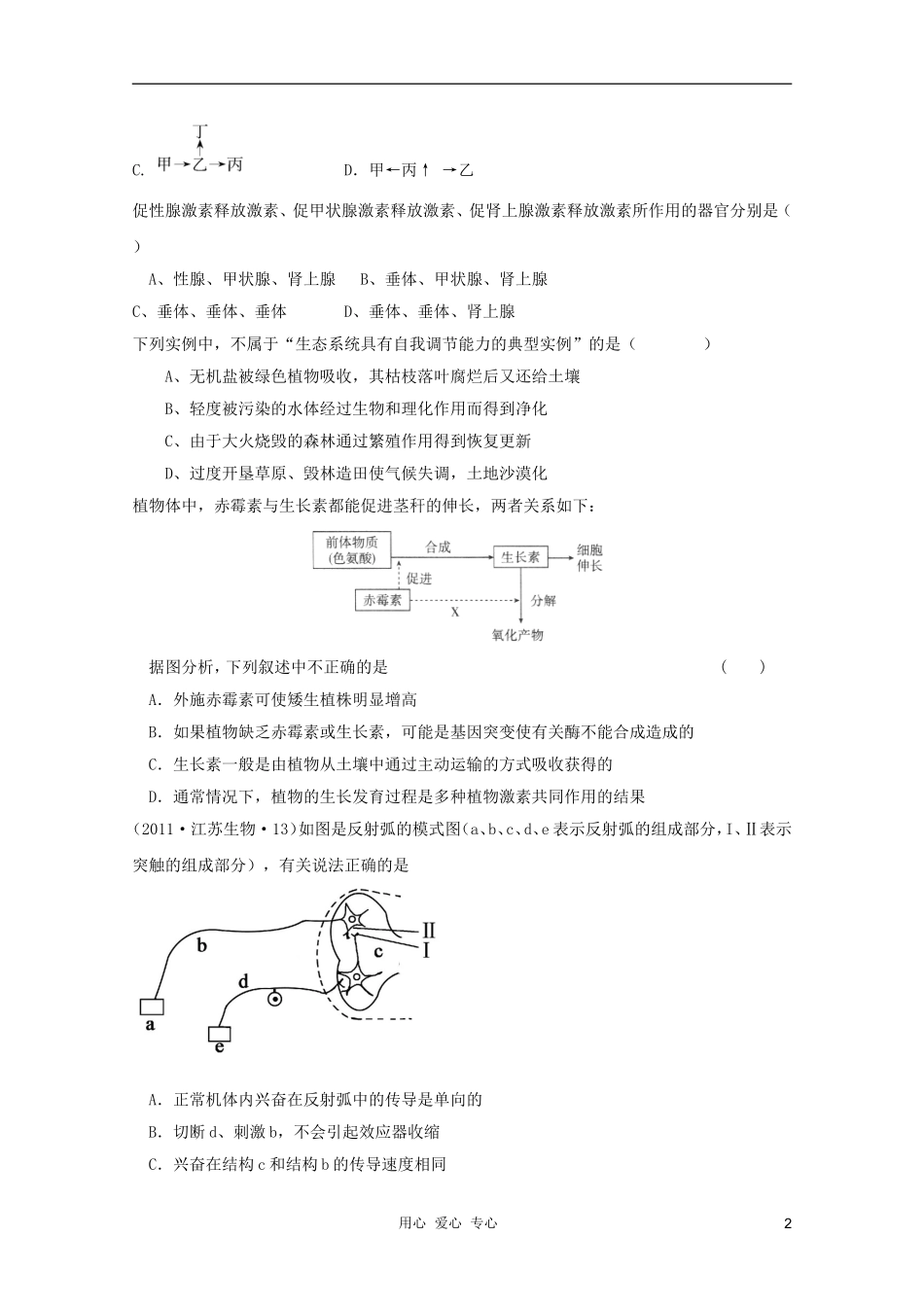 2012届高三生物二轮复习-模拟练习20-新人教版必修3_第2页