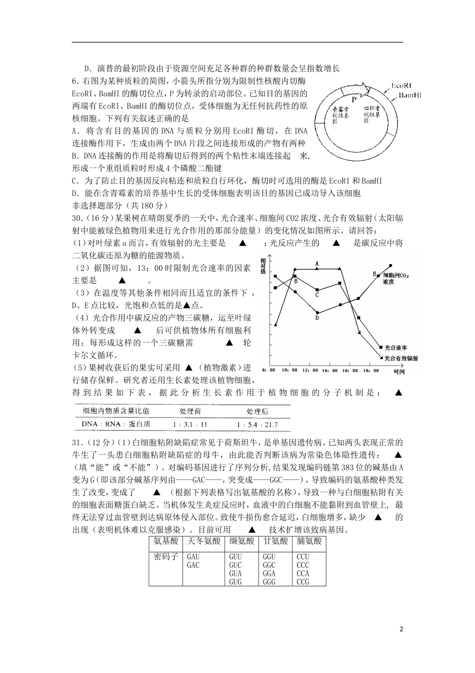 浙江省宁波市鄞州区2013届高三生物5月适应性考试试题浙科版_第2页