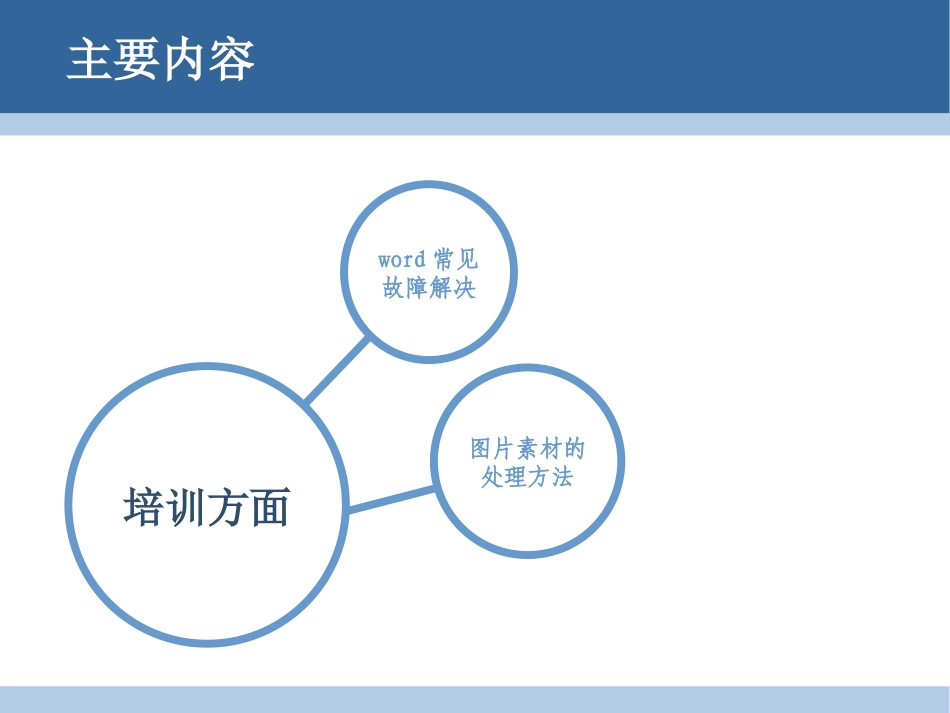 现代教育技术能力提升培训_第2页