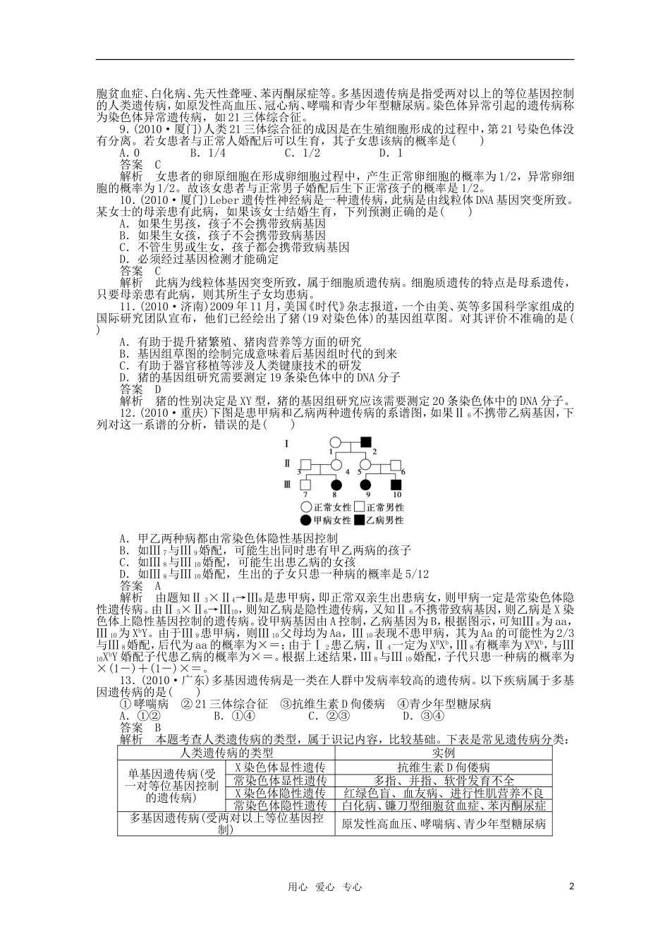 2012届高中生物一轮复习-5-3-人类遗传病强化训练精选同步练习-新人教版必修2_第2页