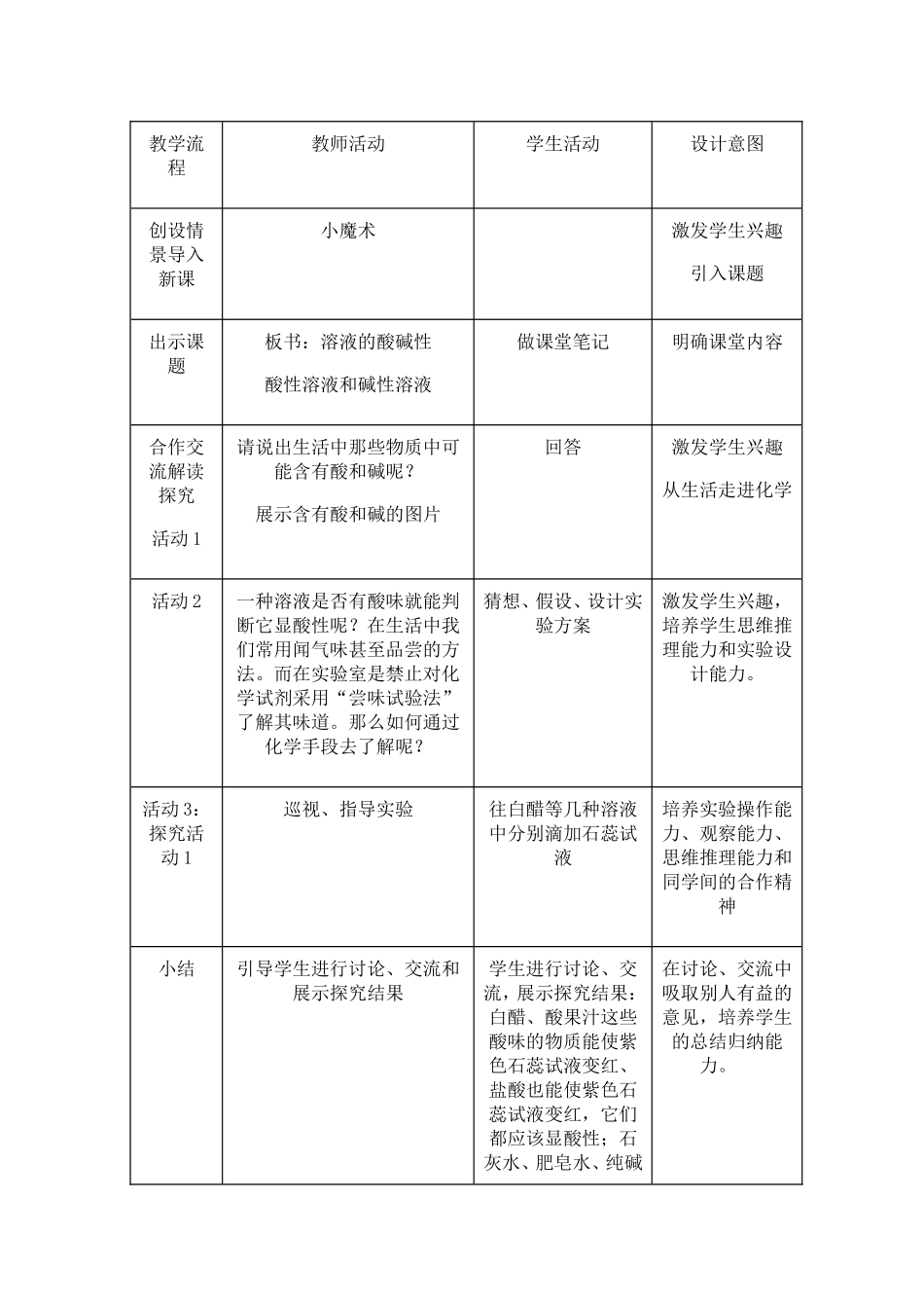 溶液的酸碱性教学案例_第3页