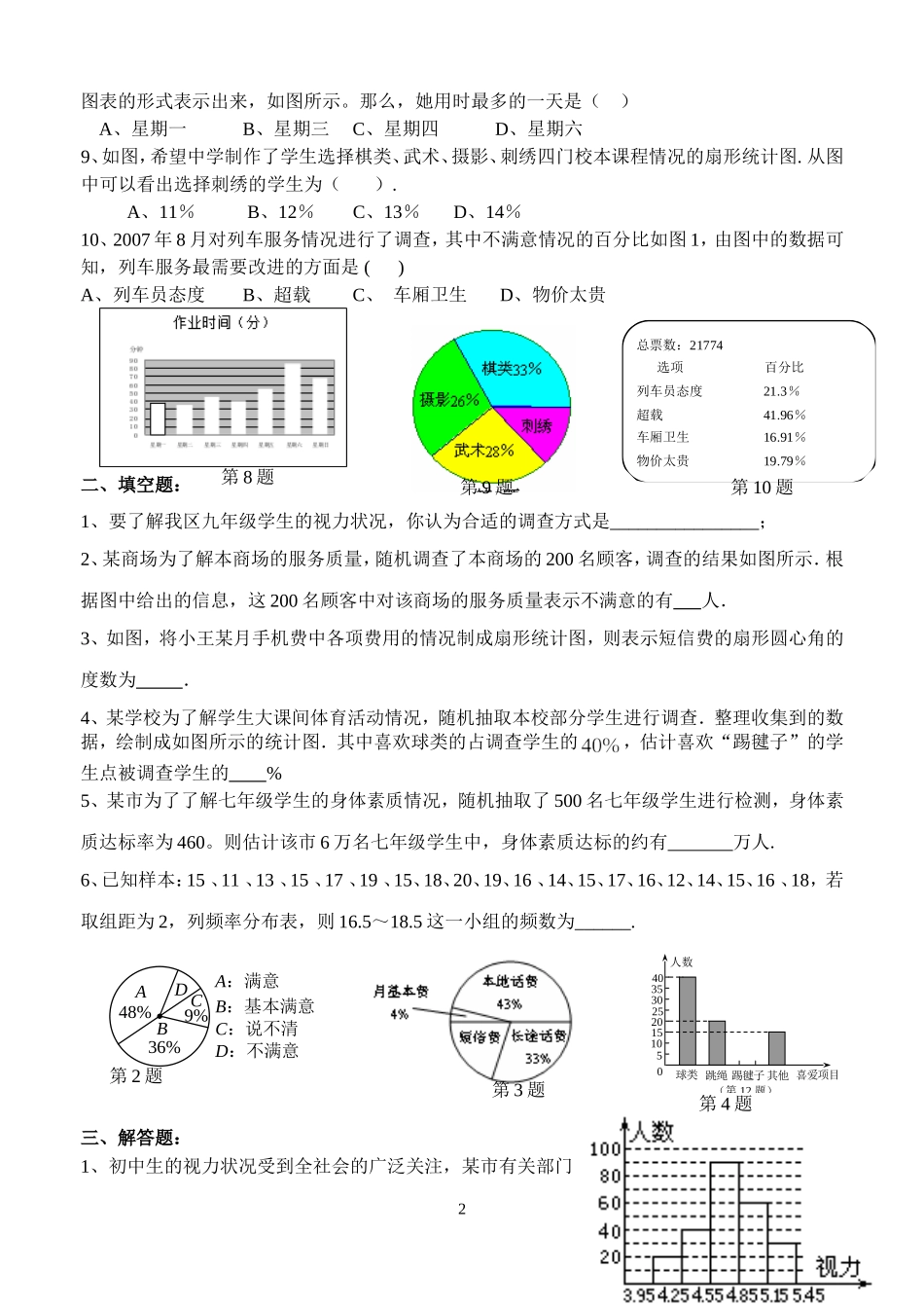 2015学年初一下学期《数据的收集与整理》期未复习_第2页