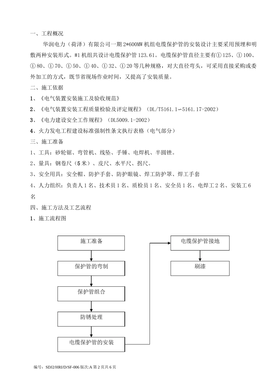 电缆保护管制作安装施工作业指导书_第1页