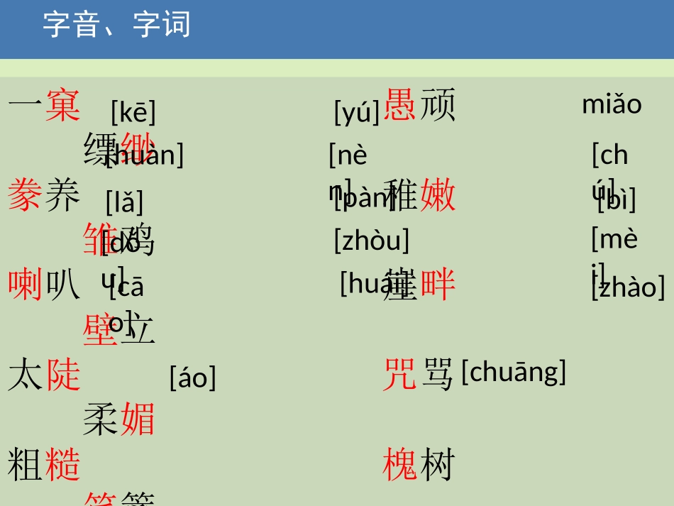 《一窠八哥的谜》课件_第3页