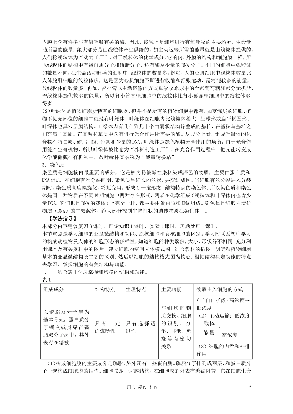 2012届高三生物二轮复习-细胞膜、细胞质和细胞核的结构和功能教案-人教版_第2页