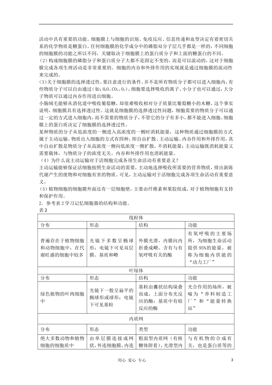 2012届高三生物二轮复习-细胞膜、细胞质和细胞核的结构和功能教案-人教版_第3页