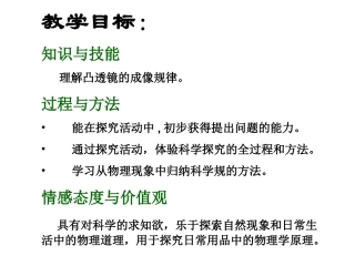 探究凸透镜成像的规律张志刚