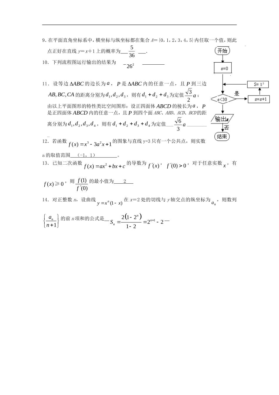 江苏省2012高三数学二轮专题-填空题专练7_第2页