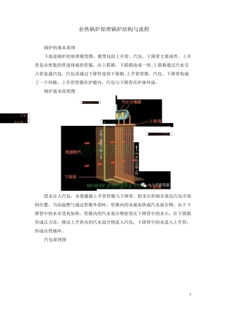 余热锅炉原理锅炉结构与流程