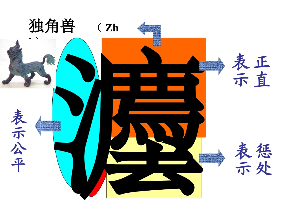 14-1316法律是一种特殊的行为规范_第2页