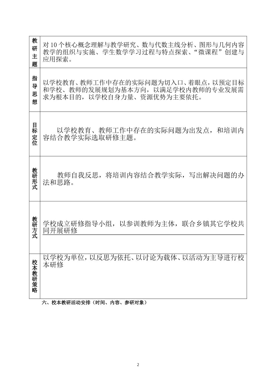 校本教研活动方案冯海芬_第2页
