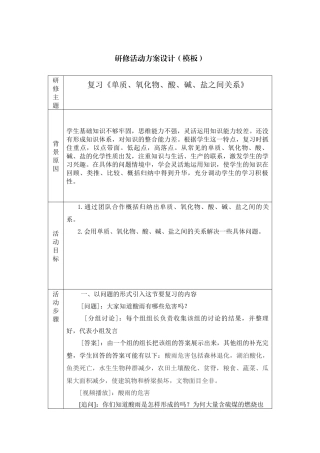 研修活动方案设计