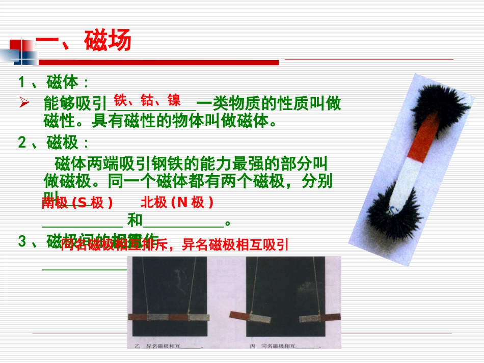 2012中考复习-电与磁_第3页