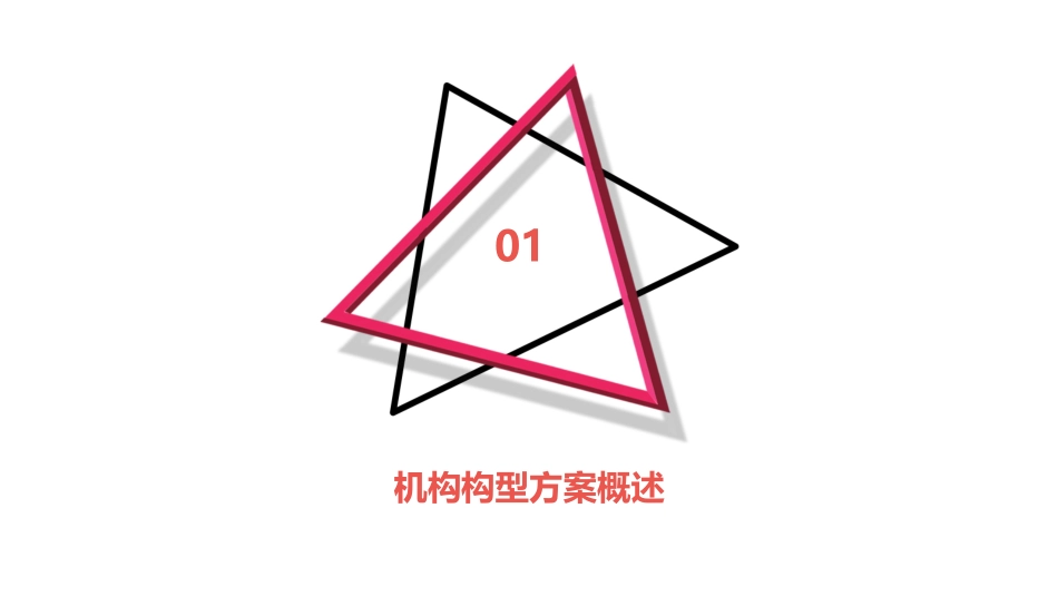 机构构型方案与组合设计方案课件_第3页