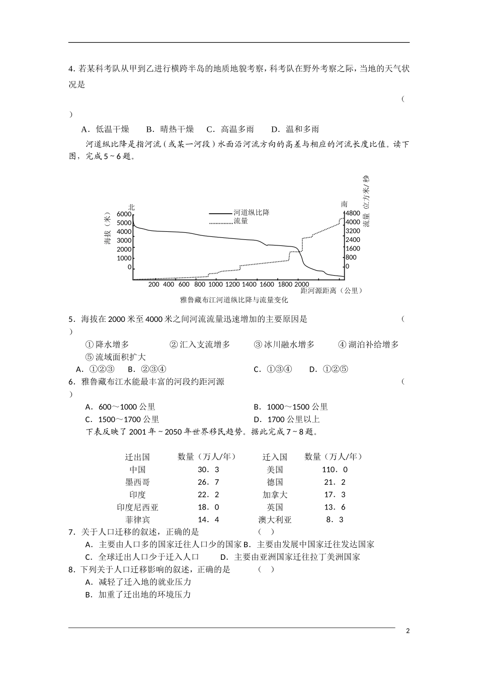 2012届高三文综下学期二轮复习综合测试(1)试题-新课标_第2页