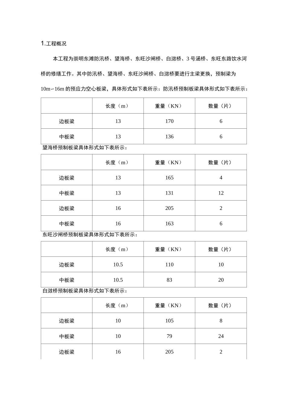 桥梁承载能力验算_第1页