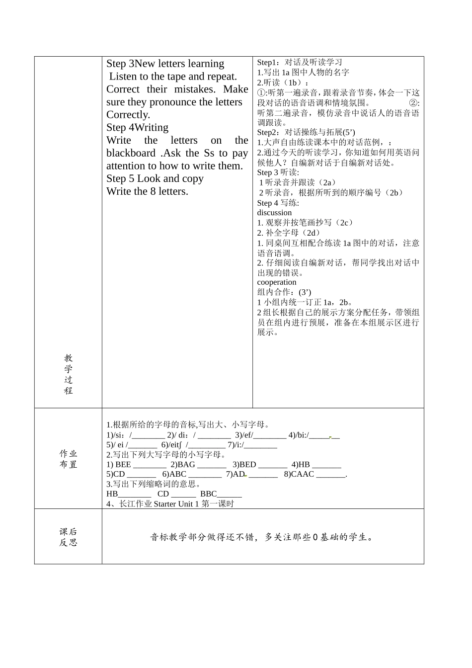 StarterUnit1_第2页