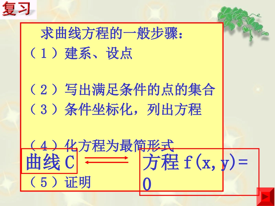 人教版高二上第77圆的标准方程1_第3页
