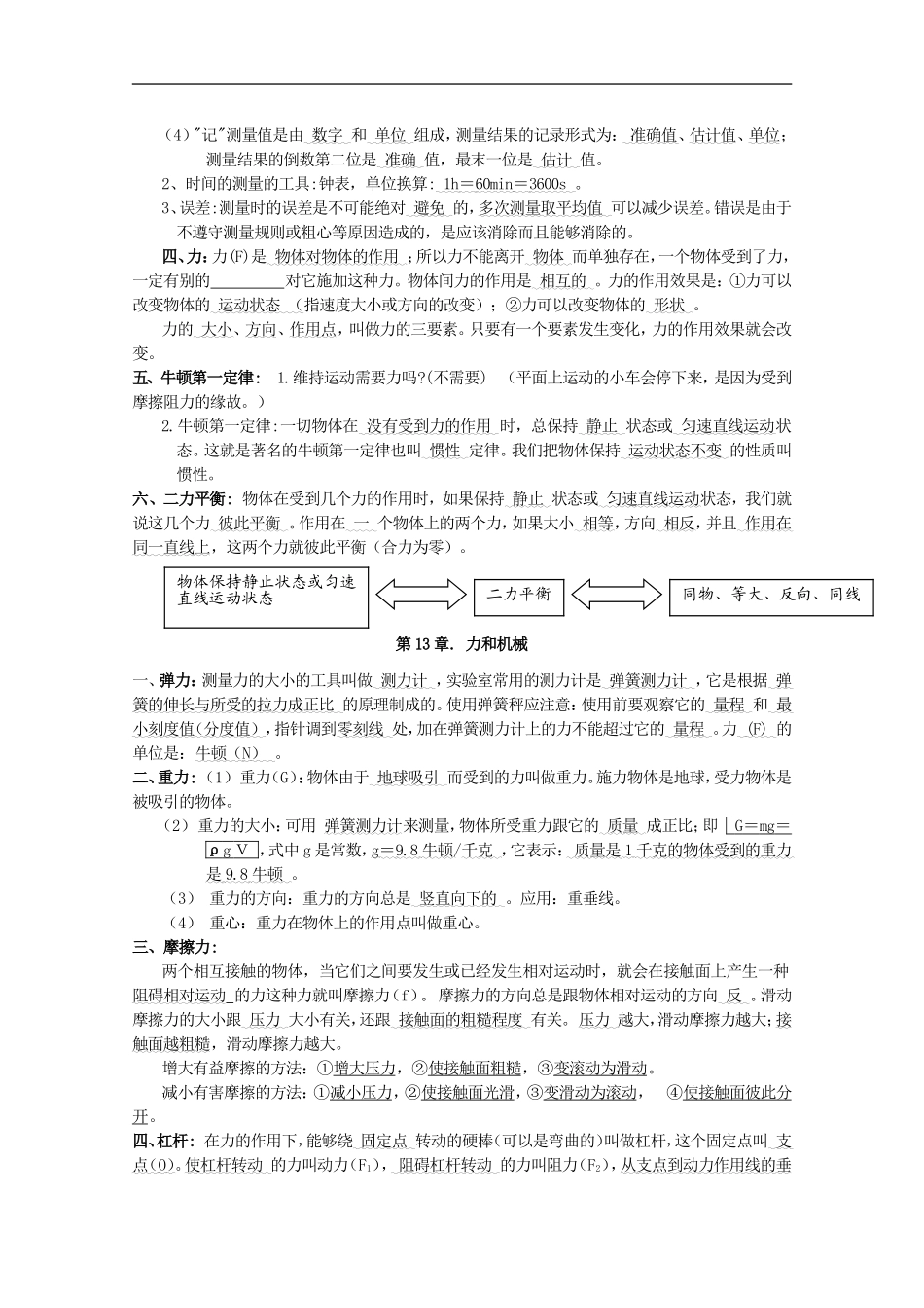 广西省桂林市资源县瓜里中学八年级下物理复习提纲-多彩的物质世界_第2页