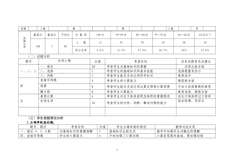 五年数学检测分析_第2页