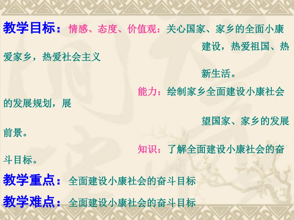 政治课件九年级政治全面小康的蓝图2(恢复)_第2页