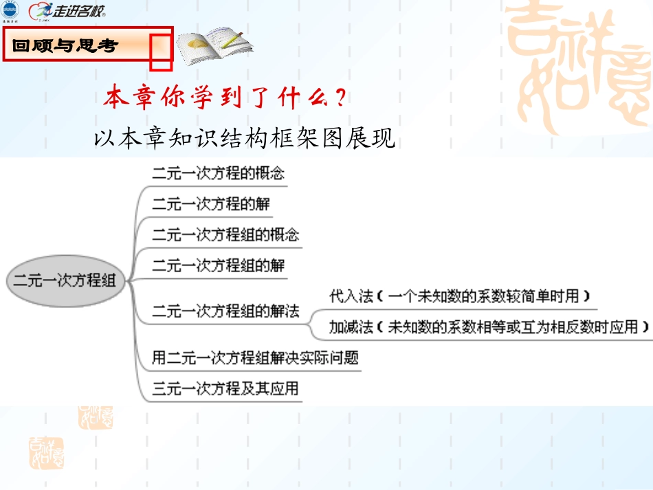 (11)第八章二元一次方程组复习课_第3页