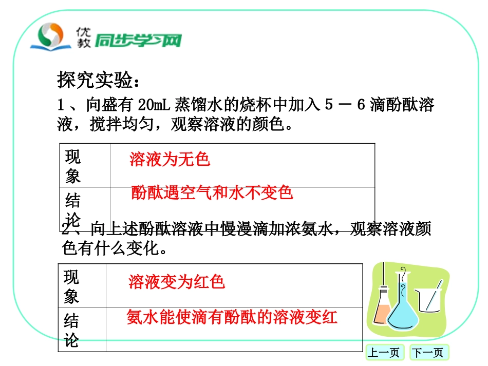 《物质构成的奥秘》学习要点总结_第3页