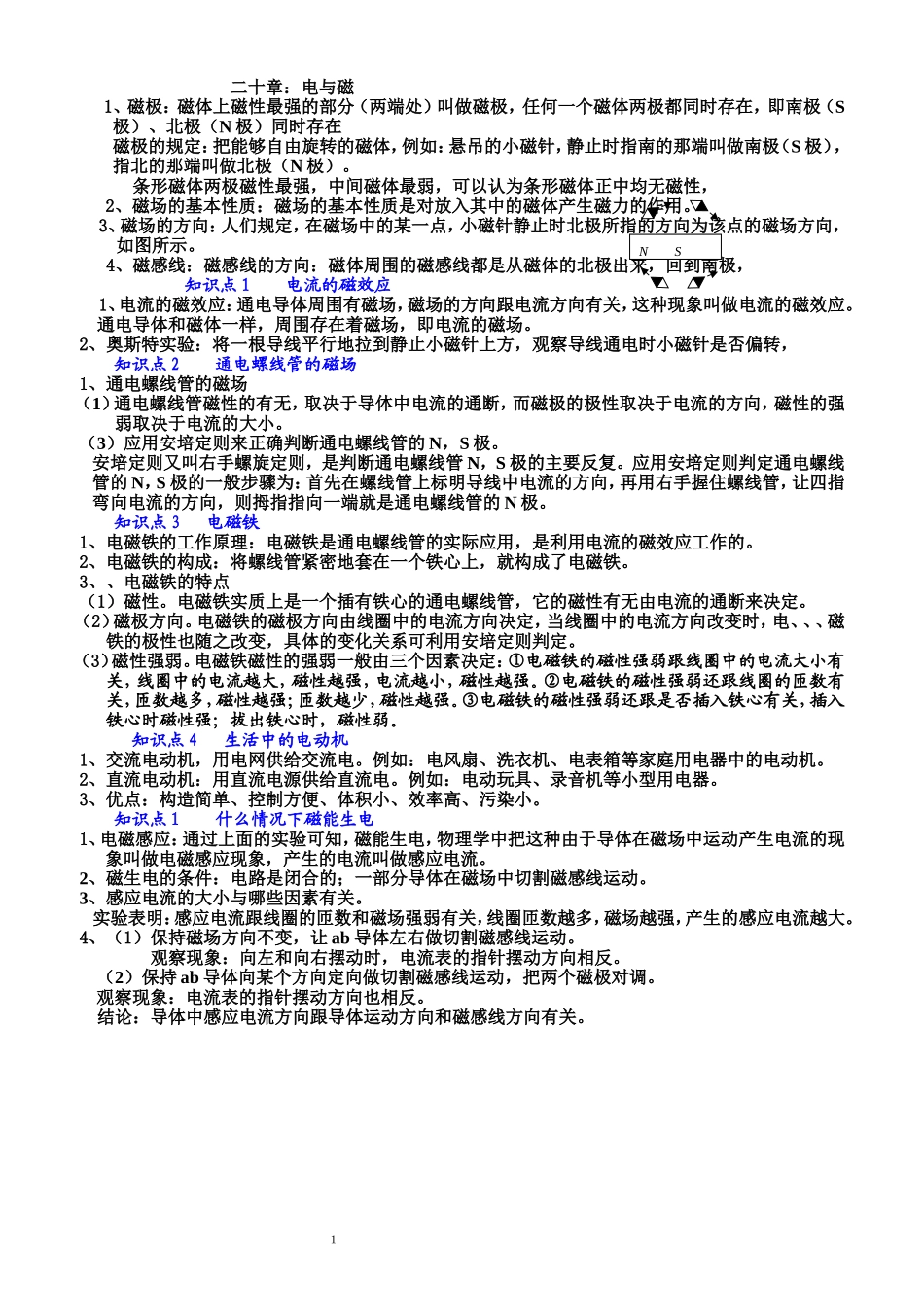 20章磁的知识点归纳_第1页